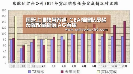 AG滚球