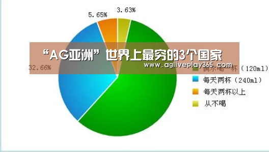 AG直播
