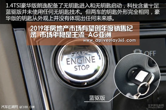 2019年房地产市场有望创年度销售纪录 市场平稳是主流_AG亚洲(图4) AG直播